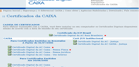 CERTIFICAÇÃO DIGITAL Página Inicial Certificado Digital